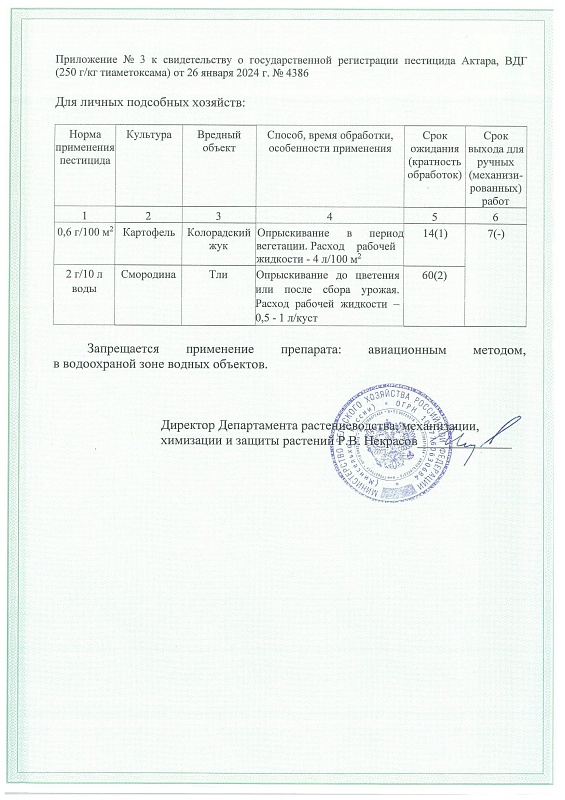 Актара ВДГ, пакет 1,2 г